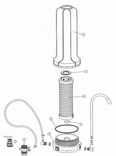komponente filtra Sanuno